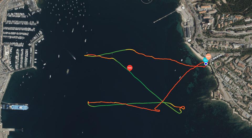 09/04/26 - Corse-Azur