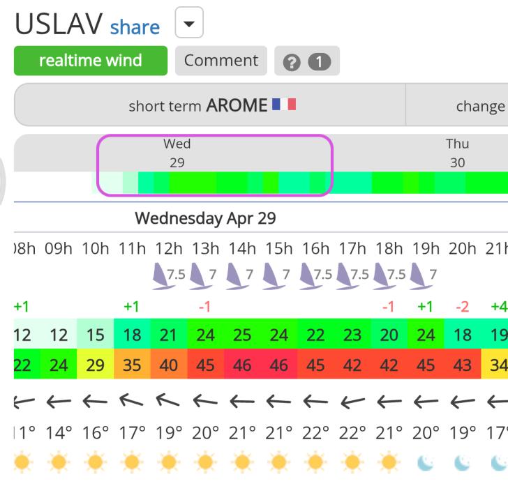 29/04/26 - USLAV