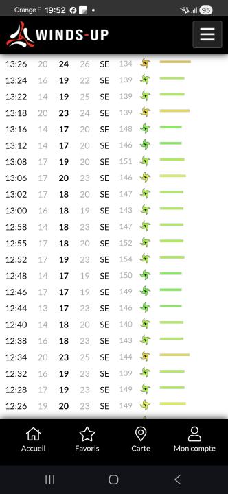 06/04/26 - La Ganguise