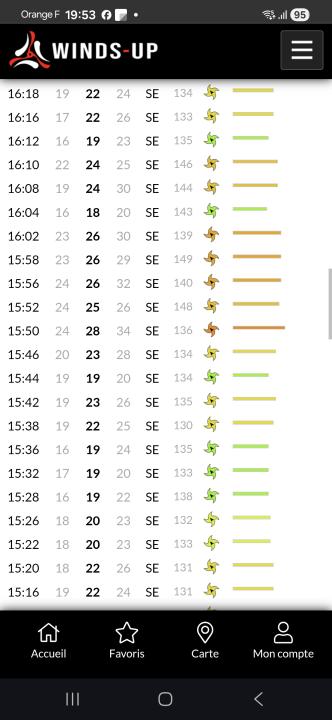 06/04/26 - La Ganguise