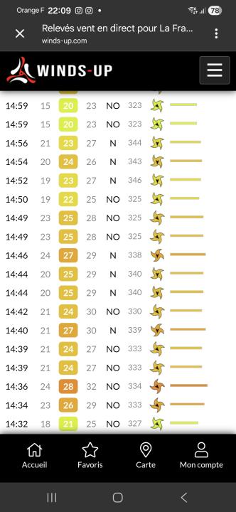 17/10/26 - La Franqui
